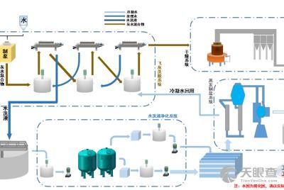 蕪湖海創(chuàng)環(huán)?？萍加邢挢熑喂? />
</span>
<span id=