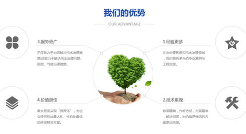 孝感催化燃燒設(shè)備 碧之藍(lán)環(huán)保科技 廢氣催化燃燒設(shè)備