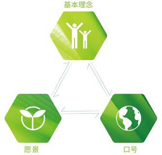 三星中央空調(diào)助力遠(yuǎn)洋集團(tuán)綠色健康發(fā)展 以環(huán)?？萍简?qū)動(dòng)可持續(xù)未來(lái)